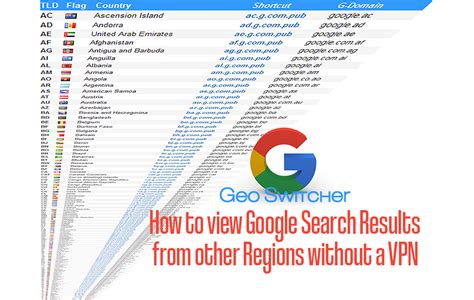 how to view google search results from another country